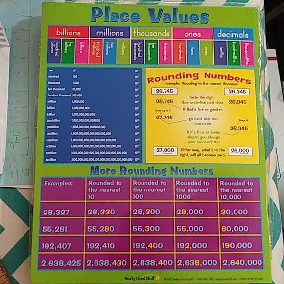 NWT Math Reference Four-Pocket Folder - Picture 5 of 8